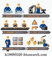 fábrica, proceso de producción, infographic