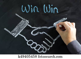 נצח, נצח, אסטרטגיה