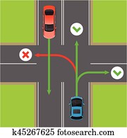 Turn Rules on Four-Way Intersection Vector Diagram Turn Rules on Four-Way Intersection Vector Diagram