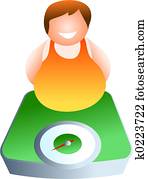 weighing scales weighing scales