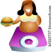 weighing scales weighing scales