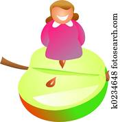 apple girl apple girl