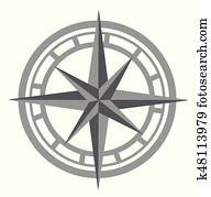 Compass Compass