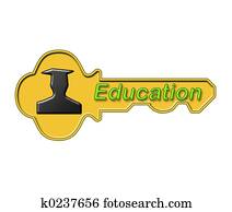 Education Education