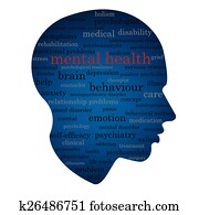 Mental health word concept Mental health word concept
