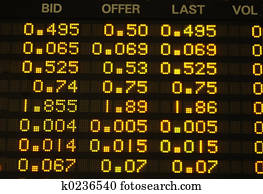 Stock Prices Stock Prices