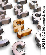 3D Sterling Pound symbols
