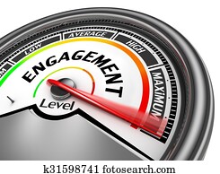 Engagement level to maximum conceptual meter Engagement level to maximum conceptual meter