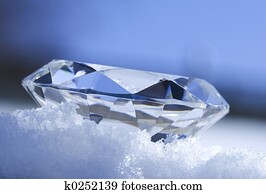 Ice Ice