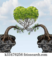 Love Connection Love Connection
