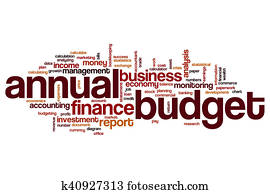 Annual budget word cloud