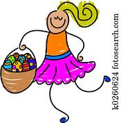 easter basket easter basket