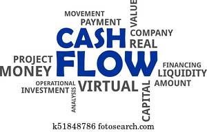 word cloud - cash flow