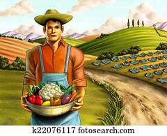 ירק, איכרות