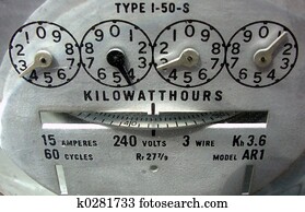 Kilowatts
