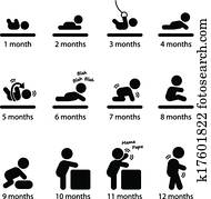 baby, entwicklung, stadien, meilensteine baby, entwicklung, stadien, meilensteine