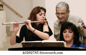 Family home concert Family home concert