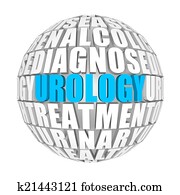 Urology.