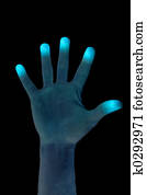 אצבע מדפיסה, סרוק