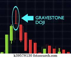 3d rendering of forex gravestone doji candlestick pattern over dark