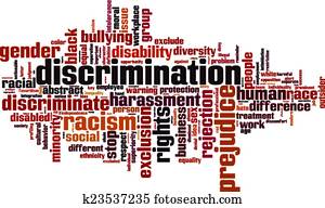 Discrimination word cloud