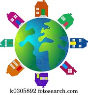 property world property world