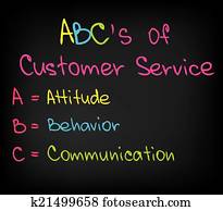 ABC approach to Customer Service ABC approach to Customer Service