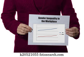 gender inequality in the workplace