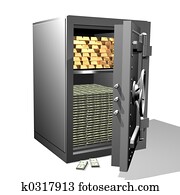 Safe$Gold Safe$Gold