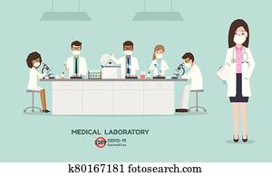 מדע רפואי, מעבדה