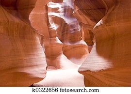 The Natural Beauty of Arizonas Antelope Canyons