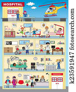 hospital hospital