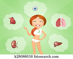 Organ donation Organ donation