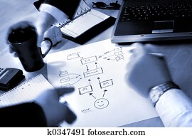 Business people plan Business people plan