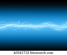 Energy Wave Energy Wave