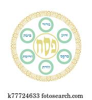 vrolijke, passover, joodse vakantie, ouderwetse, seder plaat, geïsoleerde