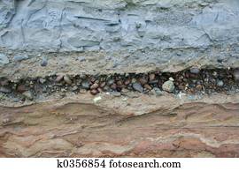 Geology Layers