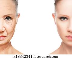 concept of aging and skin care concept of aging and skin care