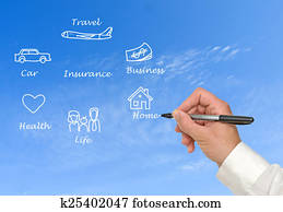 Diagram of insurance Diagram of insurance