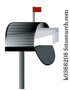 Mail Mail