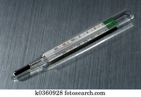 Thermometer Thermometer
