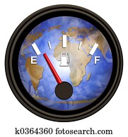 World Gasoline Gauge