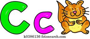 *c*, is, ל, חתול