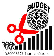 Budget Cuts and Rising Profits