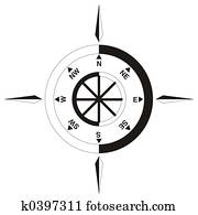 compass symbol compass symbol