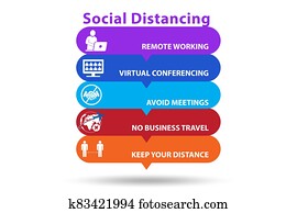 Concept of office social distancing during covid-19 pandemic