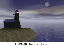 lighthouse lighthouse
