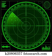 Radar screen Radar screen
