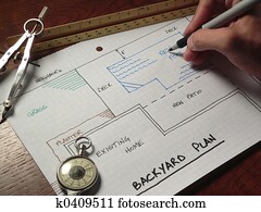 Backyard Plan Backyard Plan