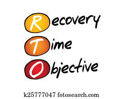 recuperação, tempo, objetivo